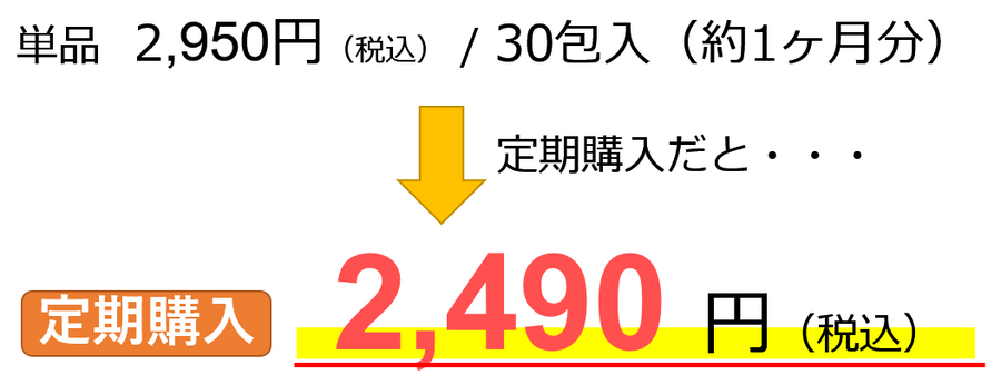 定期ならお得