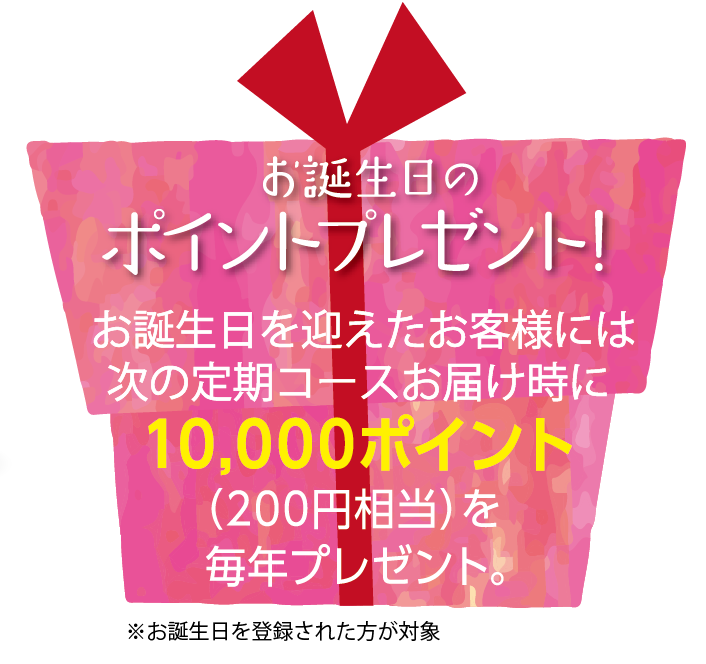 お誕生日ポイント